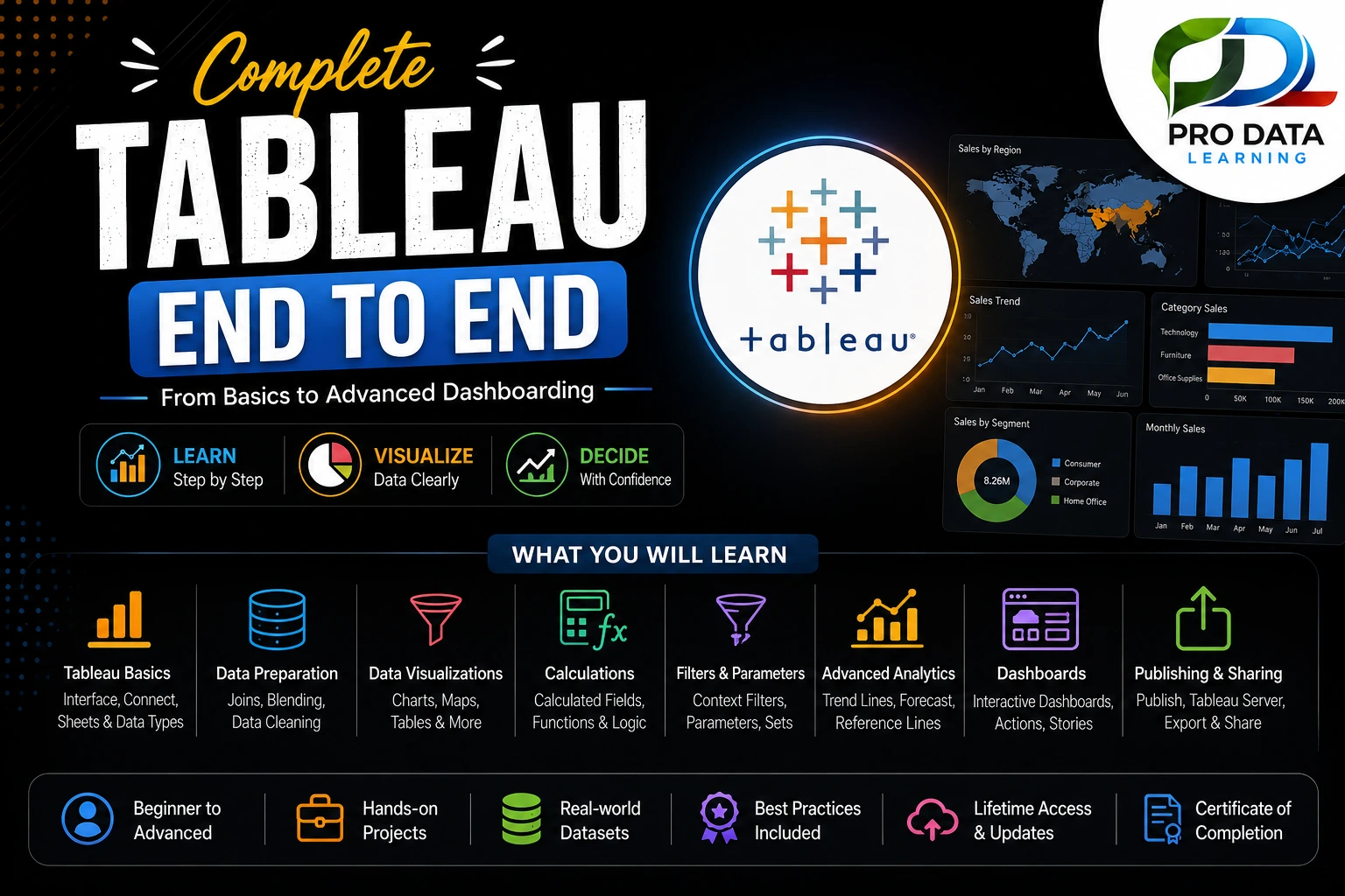 Complete Tableau Micro Course